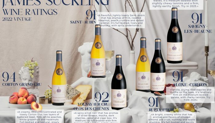 NOS VINS RECOMPENSES PAR JAMES SUCKLING